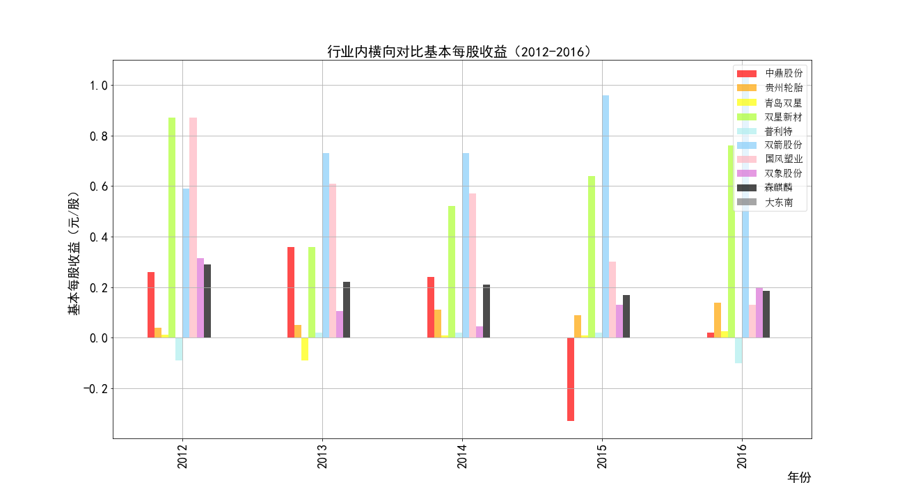 图像5