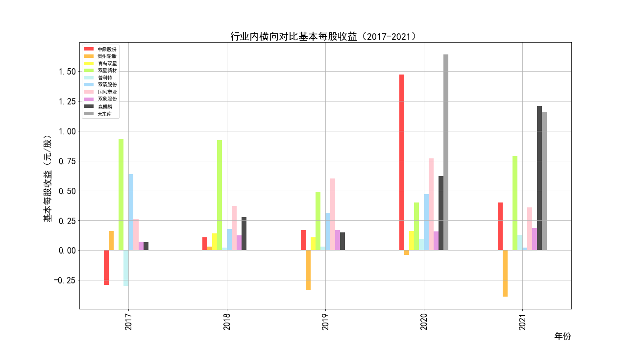 图像6