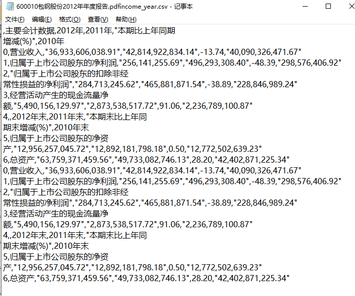 信息6