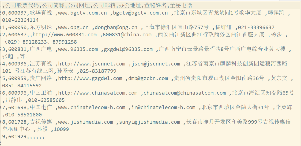 运行结果截图