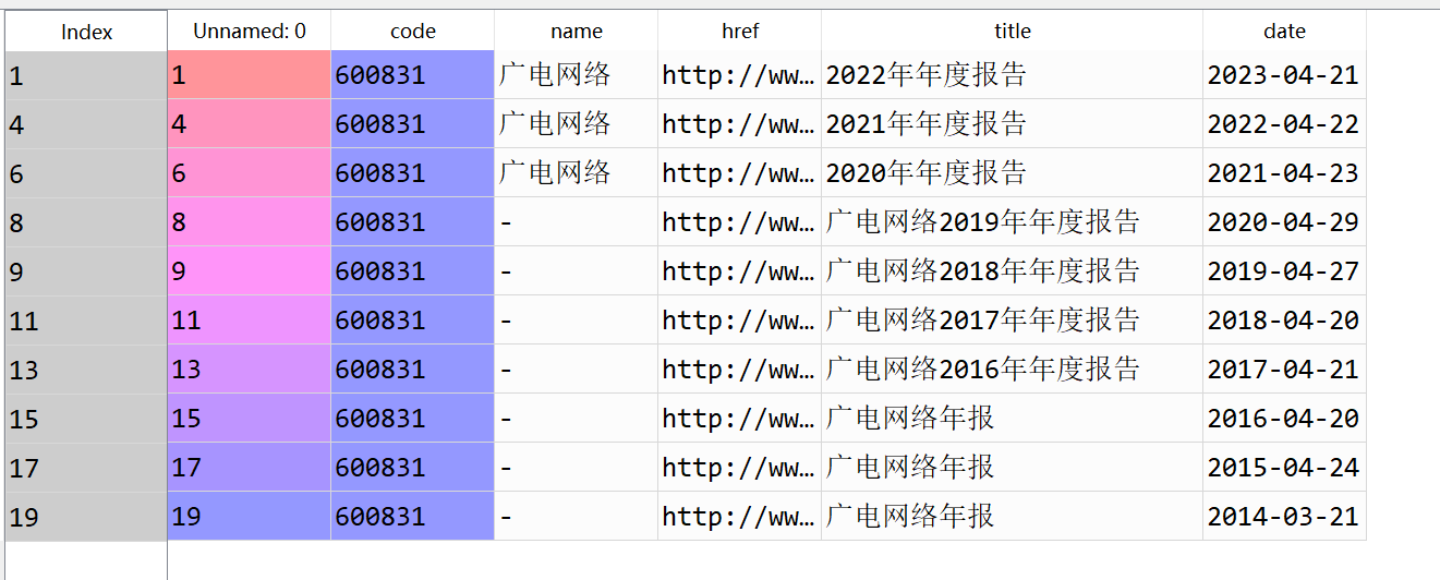 结果截图