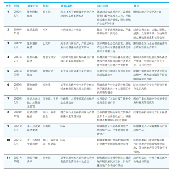 结果截图
